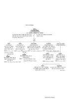 10th Chemistry notes.pdf